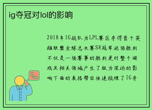 ig夺冠对lol的影响